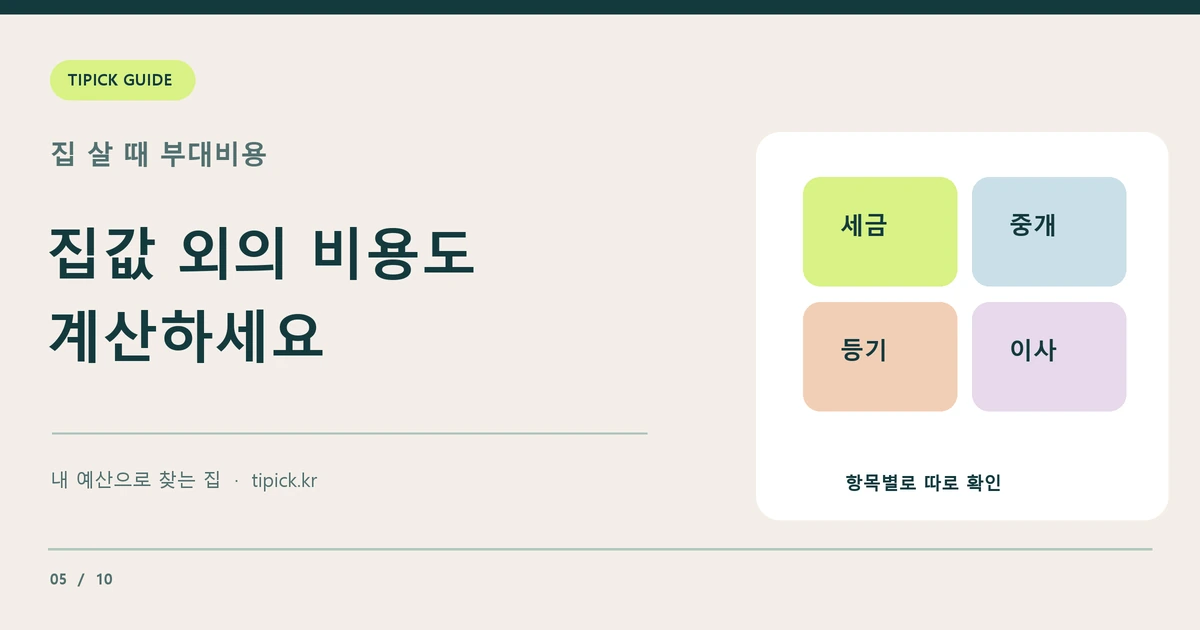 집값 옆에 세금 중개보수 등기 이사 비용 상자를 각각 놓은 예산 그림